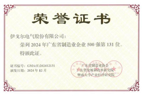 3499��˹ά��˹ϲ�񡾹㶫ʡ����ҵ��ҵ500ǿ��